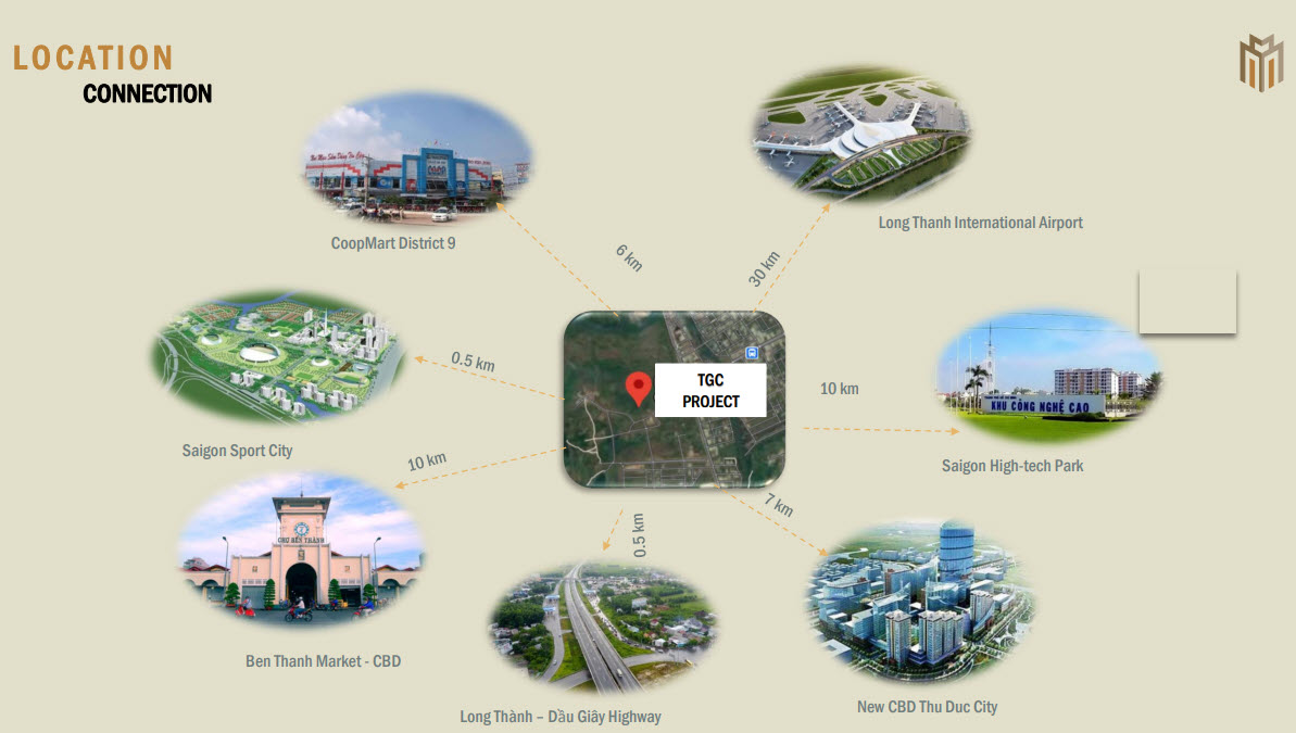 Khoảng c&aacute;ch Kết nối đến c&aacute;c tiện &iacute;ch ngoại khu xung quanh Khu đ&ocirc; thị phức hợp The Global City