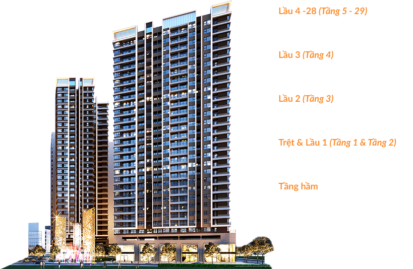 Sơ đồ mặt đứng dự &aacute;n Akari City giai đoạn 2 m&ocirc; tả chi tiết c&ocirc;ng năng từ tầng hầm đến tầng 29.