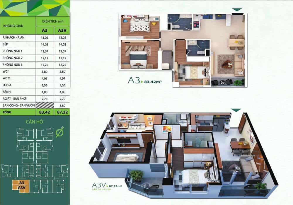 Layout căn hộ A3 - 3PN, diện tích  83.4m² dự án Chung cư ResGreen Tower Thoại Ngọc Hầu