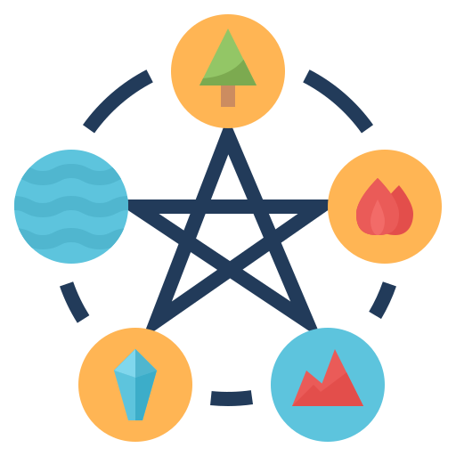 Logo Phong thủy theo tuổi